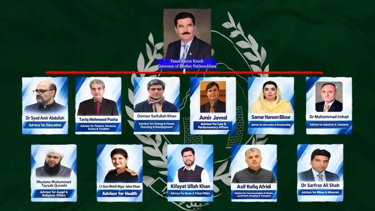 In the Name of Faith and Order: The New Guardians of Khyber Pakhtunkhwa
